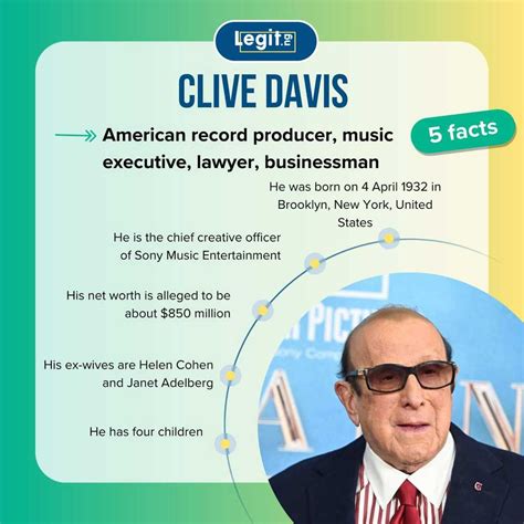 What is Clive Davis' net worth, and what is he doing now? - Legit.ng