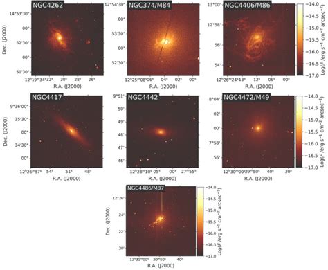 IIA in News - A Virgo Environmental Survey Tracing Ionised Gas Emission ...