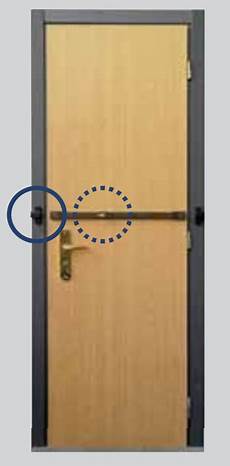 rinforzare porta guida all acquisto delle sbarre per porte rinforzare porta guida all acquisto delle sbarre per porte