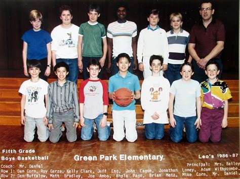 History of Walla Walla Public Schools: Green Park Elementary School