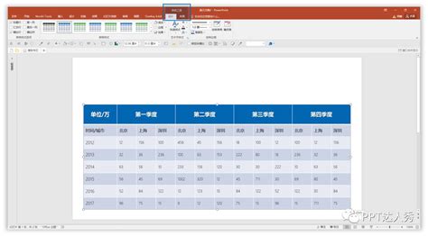 Ppt表格 的图像结果