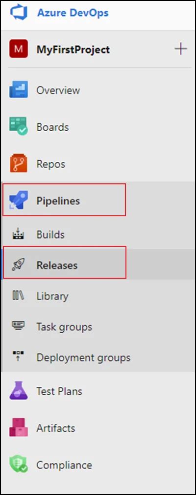 Image result for How to Navigate Azure DevOps
