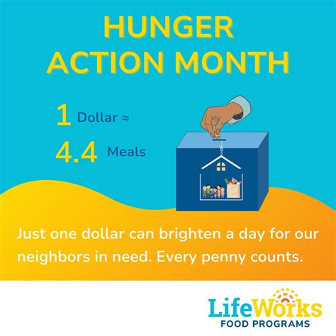 Lifeworks Community Action
