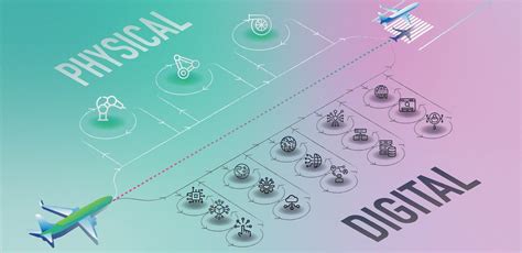 How Culture Is Shared: Digital Vs Physical