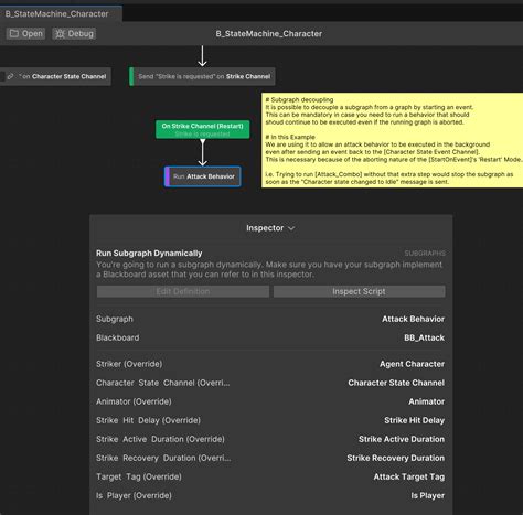 Unity Behaviour Graph 的图像结果
