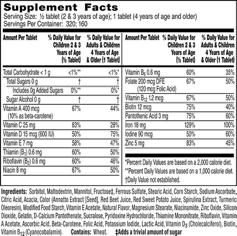Flintstones Chewable Kids Multivitamin with + Extra Iron, Toddler & Kid ...