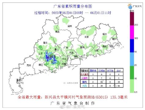 高温不下线！6月广东或雨水偏多，台风最新消息→__财经头条