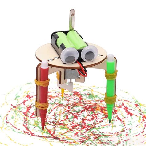 Computer Science Toy Project 的图像结果