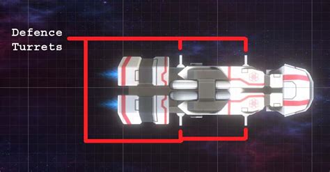 Image result for Unity Clamp Float