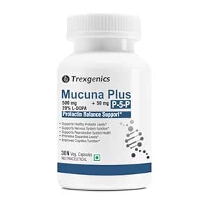 Trexgenics MUCUNA 20% L-DOPA 500 mg, P5P 50 mg Prolactin Support ...