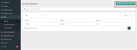 Bulk SMS Reseller Service Provider in India | Whitelabel Bulk SMS ...