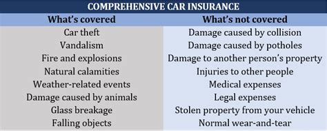 Comprehensive Cover Definition 的图像结果