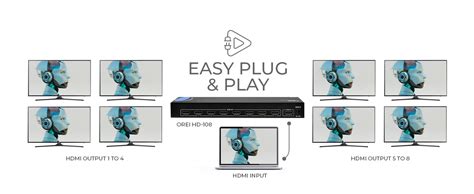 OREI HDMI Splitter 1 in 8 Out with Video Resolutions up to 4K@30hz ...
