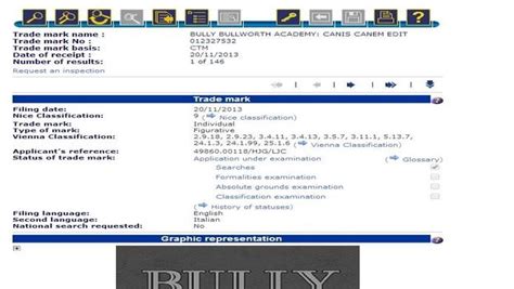 Image result for Bully Code Meaning