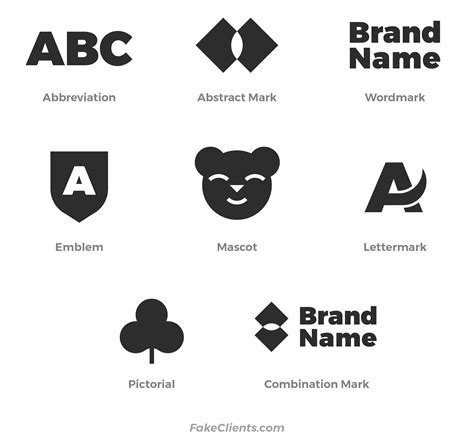 Image result for Logo Design Course Free