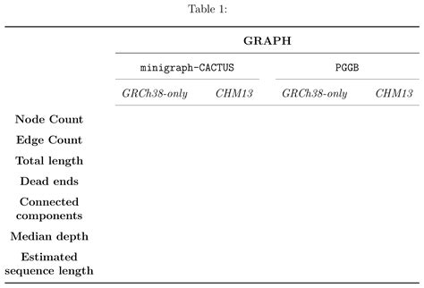 decrease table wrapped text spacing - TeX - LaTeX Stack Exchange