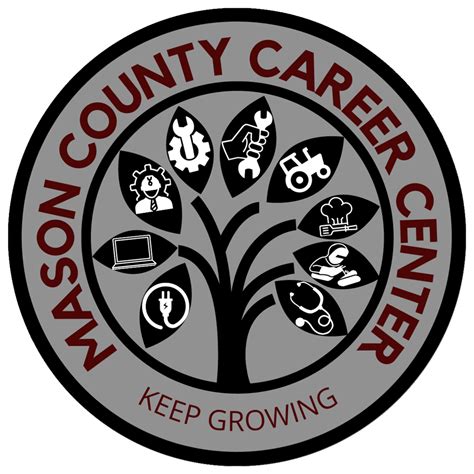 Adult Education Programs | Mason County Career Center