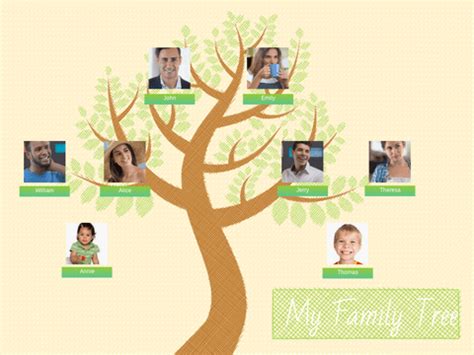 Image result for Family Tree Small Tree