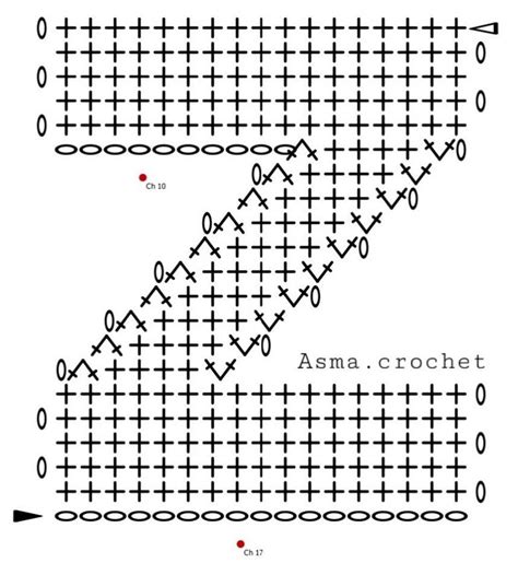Image result for Crochet Alphabet Tutorials