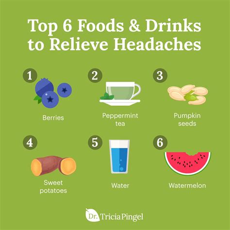 Top 6 Food & Drinks to Relieve Headaches | How to relieve headaches, Headache remedies, Headache ...