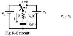 Chapter - 2 Network Theory - Additional Study Material for Mechanical ...