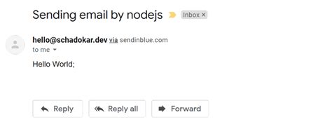 Image result for JavaScript SendEmail