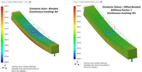 Nastran Mesh 的图像结果