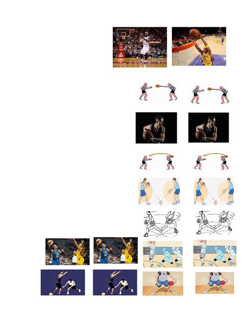 Image result for Tutorial Baloncesto