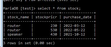 Image result for Between Using Dates in SQL