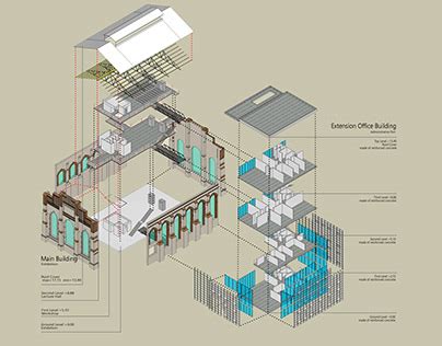 Image result for What Is an Exploded Drawing
