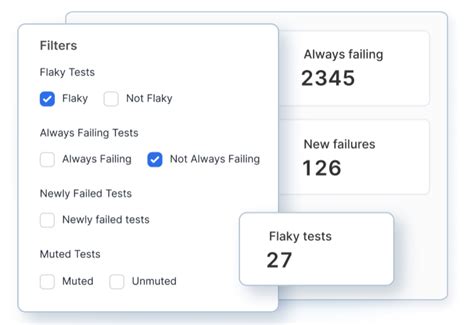 Image result for Flaky Test Example in ETL Testing