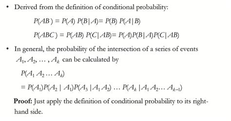 Conditional Probability Proof 的图像结果