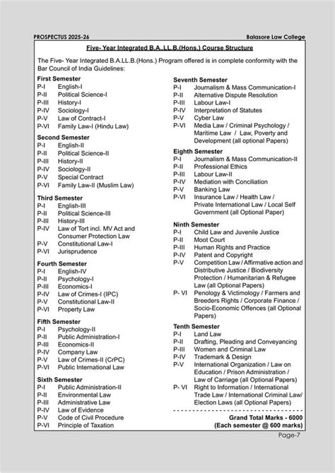 Admission | Balasore Law College