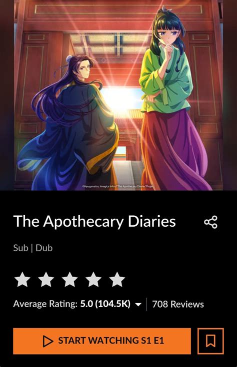 The only anime to have a perfect 5 star rating on Crunchyroll. - Forums ...