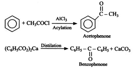 Consider the following statements: Acetophenone can be prepared by I ...