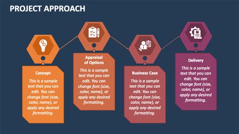 Project Approach 的图像结果