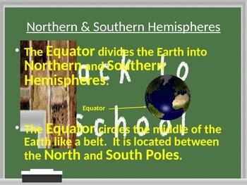 Image result for Geography 101 Basic