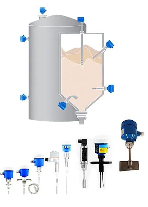 Image result for Point Level Switch