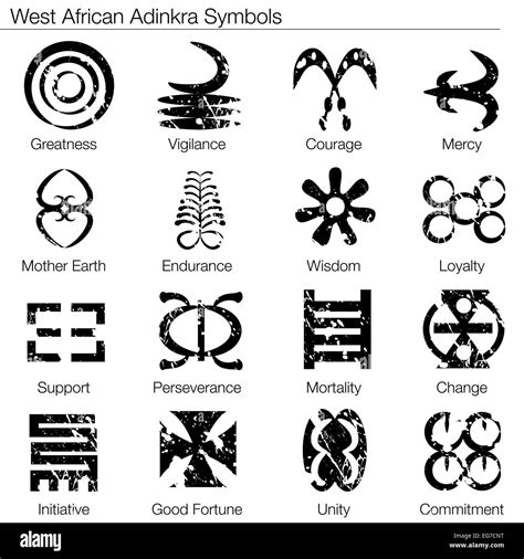 African Symbol For Unity