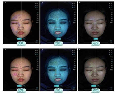 皮肤检测仪告诉你的六个皮肤小秘密-广州美莱宝美容设备有限公司