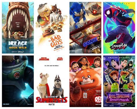 Image result for Animated Films