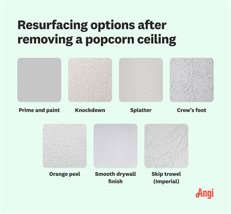 Image result for Popcorn Ceiling Removal