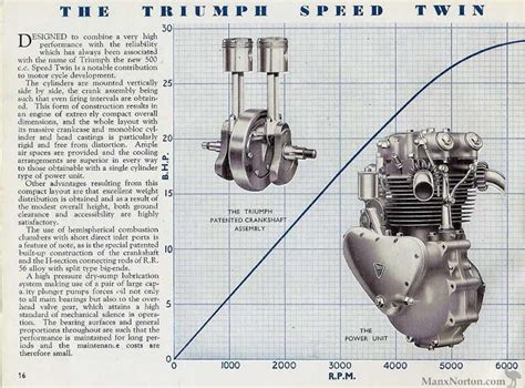 Image result for Triumph Motorcycles Engine Timeline