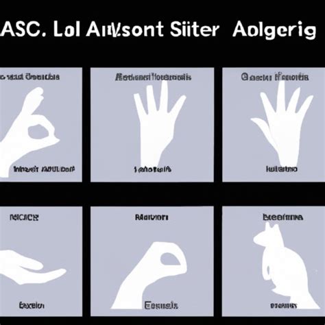 Image result for Science Sign Language