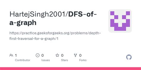 DFS Example Problems 的图像结果