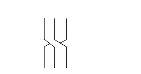 Image result for S Tutorial