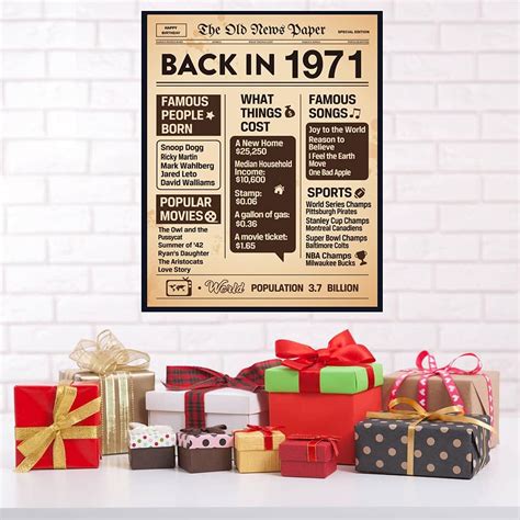 Mocossmy 51th Birthday Anniversary Poster Decorations for India | Ubuy