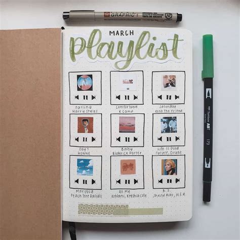34 Music Playlist Tracker Ideas For Bullet Journals in 2020 - NazBlogs ...