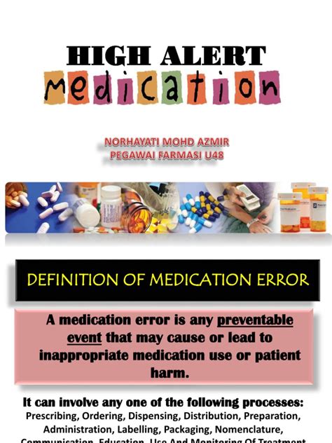 Image result for High-Alert Medication