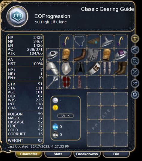 Image result for EQ Leveling Guide